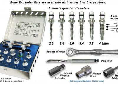 Dental Equipments Kits Supplier